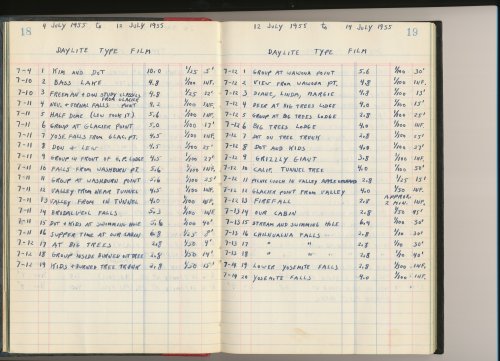 box 18-19